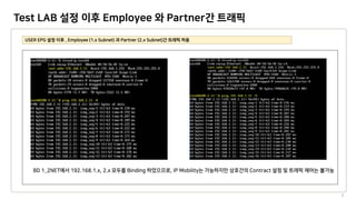 Test LAB 설정 이후 Employee 와 Partner간 트래픽
3
 