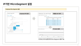IP기반 MicroSegment 설정
4
 