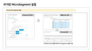 IP기반 MicroSegment 설정
5
 