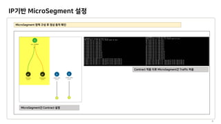 IP기반 MicroSegment 설정
8
 