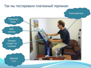 Так мы тестировали платежный терминал

                                        Пользователь

  Терминал
    Киви


   Веб-
  камера


  Камера
 следит за
  глазами




   Барный
    стул
 