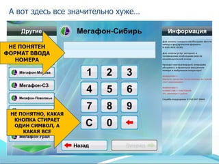 А вот здесь все значительно хуже…



 НЕ ПОНЯТЕН
ФОРМАТ ВВОДА
   НОМЕРА




 НЕ ПОНЯТНО, КАКАЯ
  КНОПКА СТИРАЕТ
  ОДИН СИМВОЛ, А
     КАКАЯ ВСЕ
 