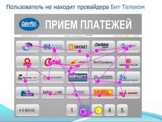 Пользователь не находит провайдера Бит Телеком
 