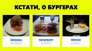 8 МЕСТ 
29 МЕСТ 
КСТАТИ, О БУРГЕРАХ 
МОСКВА 
ПЕТЕРБУРГ 
МИНСК 
160 МЕСТ 