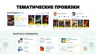 ТЕМАТИЧЕСКИЕ ПРОВЯЗКИ  