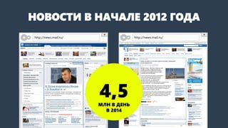 НОВОСТИ В НАЧАЛЕ 2012 ГОДА 
http://news.mail.ru/ 
http://news.mail.ru/ 
4,5 МЛН В ДЕНЬ 
В 2014  