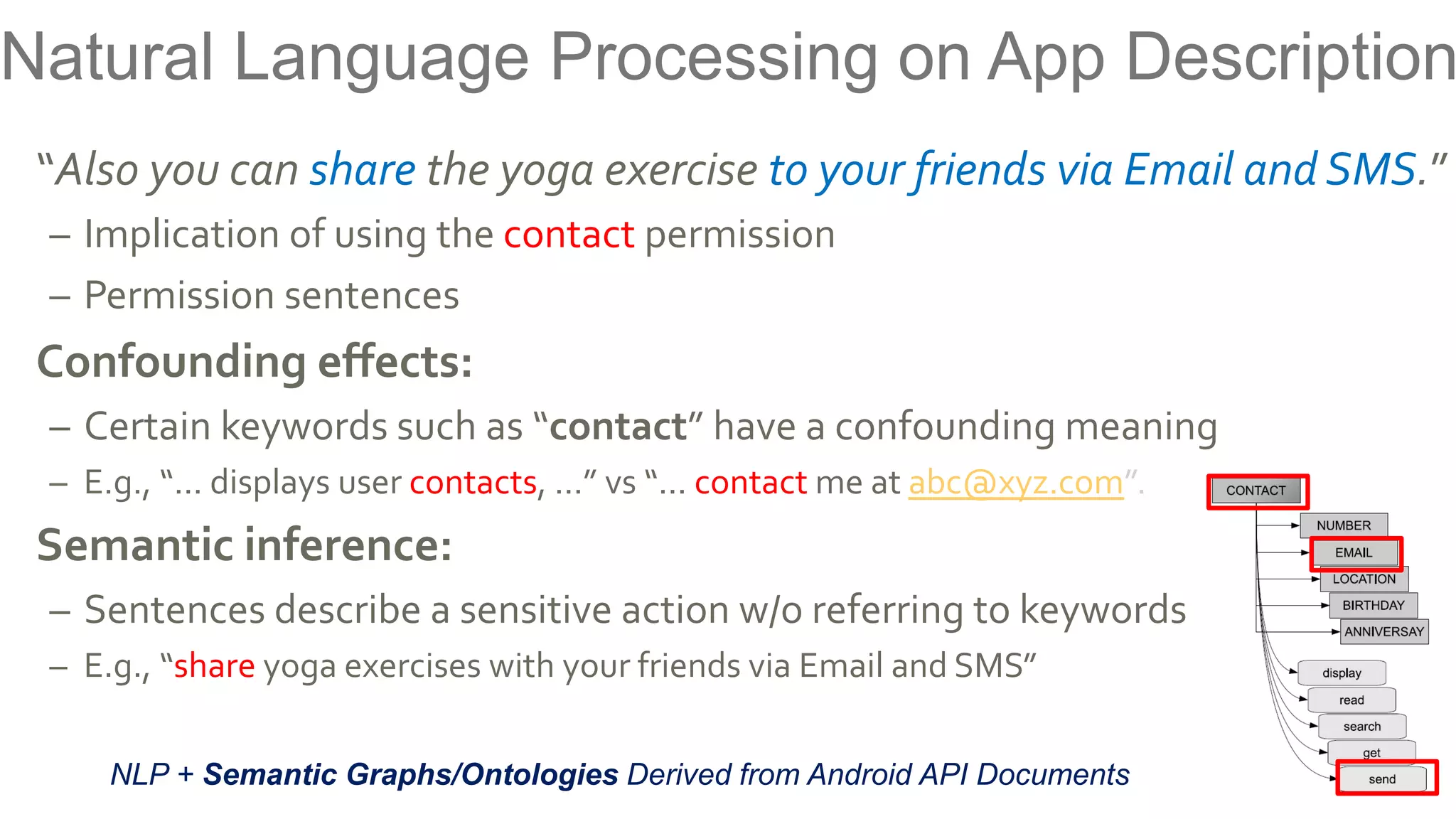 Natural Language Processing on App Description
14
• “Also you can share the yoga exercise to your friends via Email and SMS.”
– Implication of using the contact permission
– Permission sentences
• Confounding effects:
– Certain keywords such as “contact” have a confounding meaning
– E.g., “... displays user contacts, ...” vs “... contact me at abc@xyz.com”.
• Semantic inference:
– Sentences describe a sensitive action w/o referring to keywords
– E.g., “share yoga exercises with your friends via Email and SMS”
NLP + Semantic Graphs/Ontologies Derived from Android API Documents
 