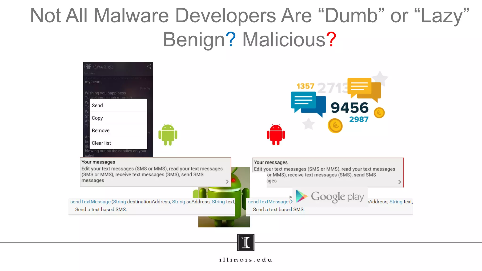 Not All Malware Developers Are “Dumb” or “Lazy”
Benign? Malicious?
 