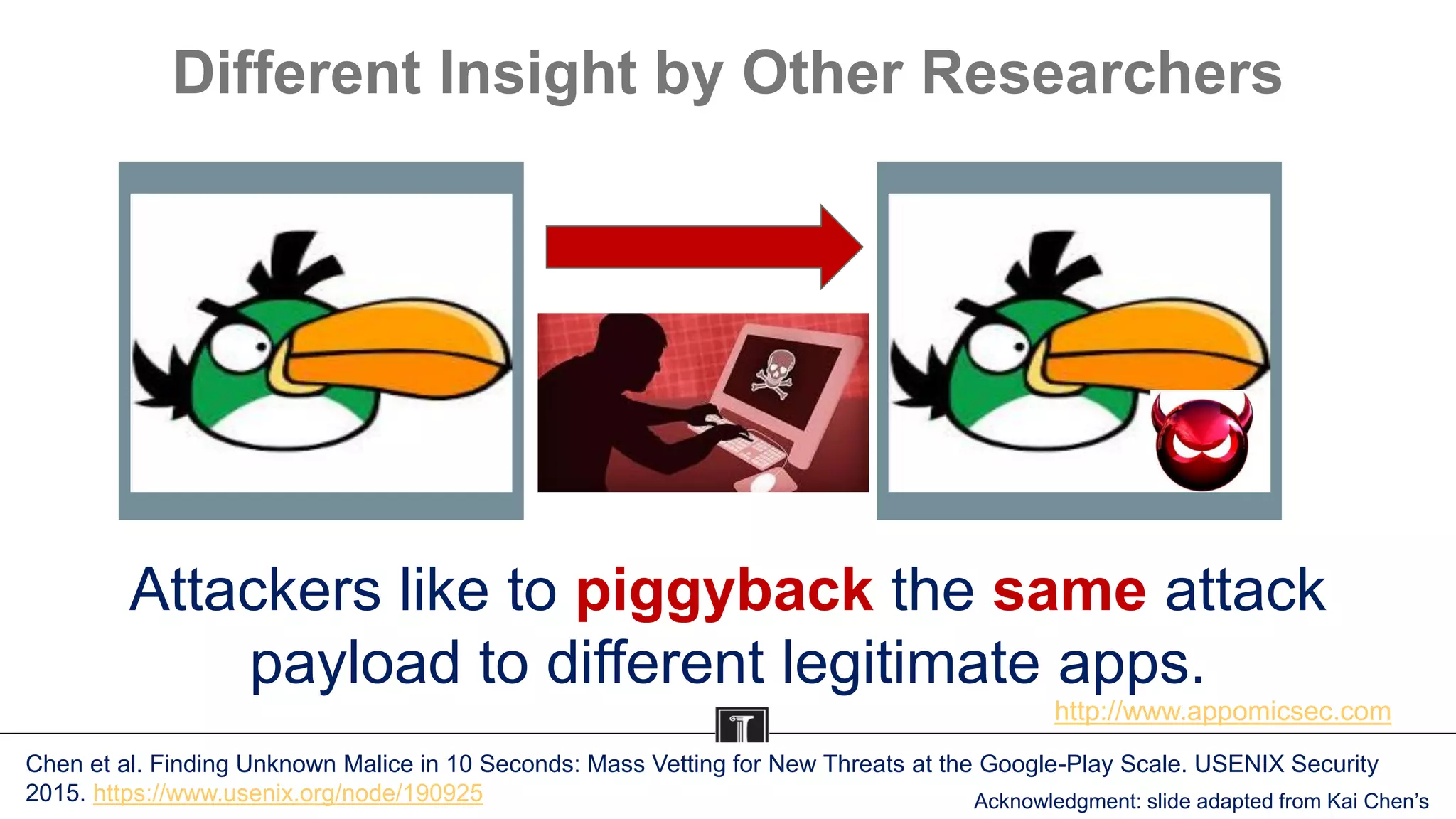 Different Insight by Other Researchers
Attackers like to piggyback the same attack
payload to different legitimate apps.
Chen et al. Finding Unknown Malice in 10 Seconds: Mass Vetting for New Threats at the Google-Play Scale. USENIX Security
2015. https://www.usenix.org/node/190925 Acknowledgment: slide adapted from Kai Chen’s
http://www.appomicsec.com
 