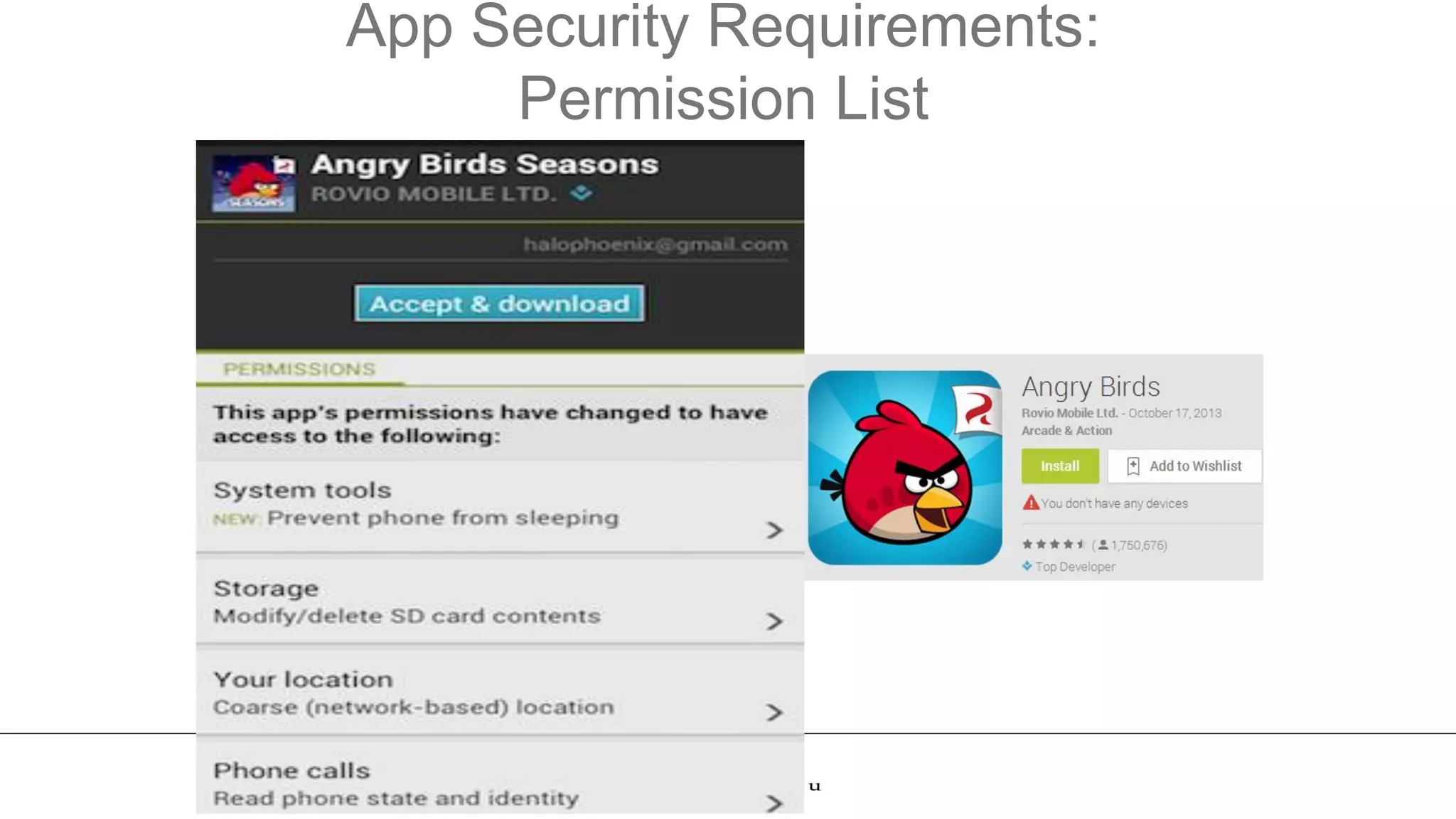 App Security Requirements:
Permission List
7
 