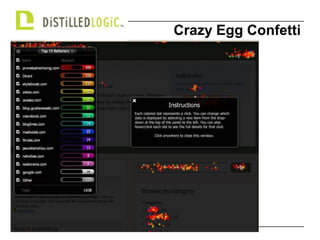  User satisfaction dipped 12% in random online survey