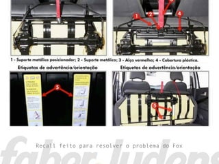 Recall feito para resolver o problema do Fox
 