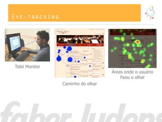 Eye-tracking
Tobii Monitor
Áreas onde o usuário
fixou o olhar
Caminho do olhar
 