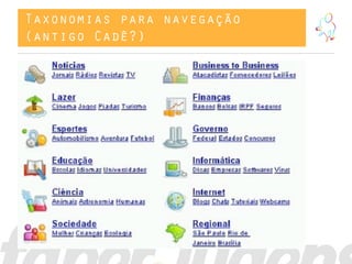 Taxonomias para navegação
(antigo Cadê?)
 