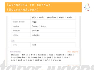 Taxonomia em buscas
(WolframAlpha)
 
