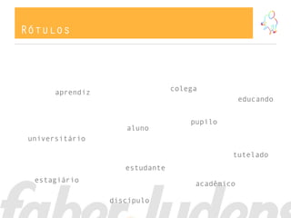 Rótulos
aluno
universitário
estudante
aprendiz
pupilo
estagiário
acadêmico
tutelado
colega
discípulo
educando
 
