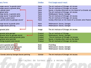 Variações de termos para a mesma busca
 
