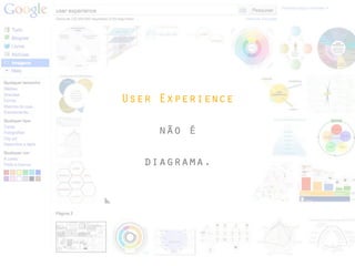 User Experience
não é
diagrama.
 