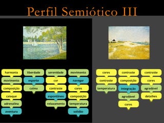 Perfil Semiótico III
 