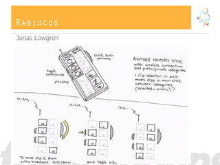 Rabiscos
Jonas Lowgren
 