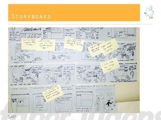 Storyboard
SAP
 