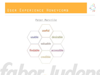 User Experience Honeycomb
Peter Morville
 