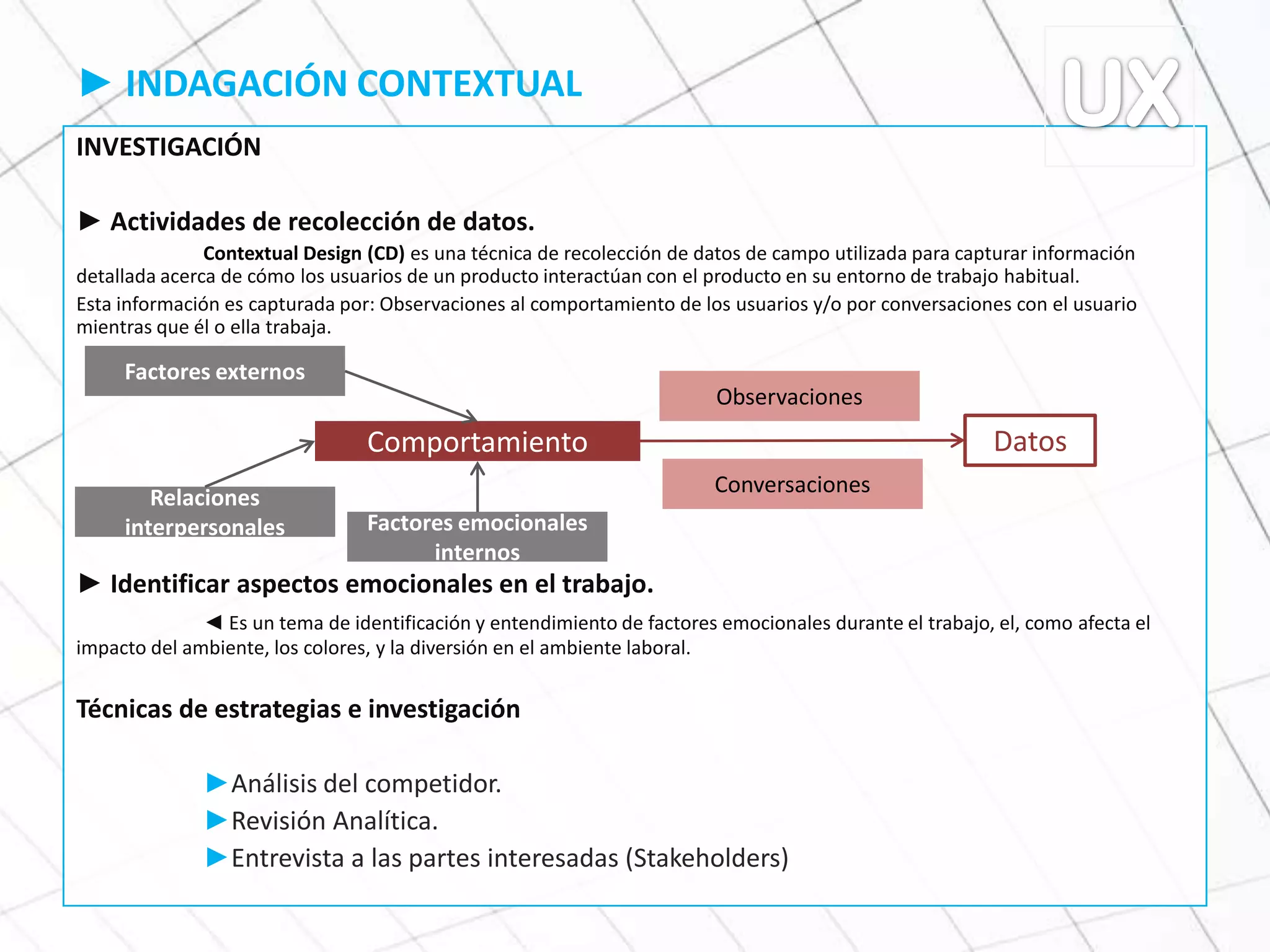 INVESTIGACIÓN
► Actividades de recolección de datos.
Contextual Design (CD) es una técnica de recolección de datos de campo utilizada para capturar información
detallada acerca de cómo los usuarios de un producto interactúan con el producto en su entorno de trabajo habitual.
Esta información es capturada por: Observaciones al comportamiento de los usuarios y/o por conversaciones con el usuario
mientras que él o ella trabaja.
► Identificar aspectos emocionales en el trabajo.
◄ Es un tema de identificación y entendimiento de factores emocionales durante el trabajo, el, como afecta el
impacto del ambiente, los colores, y la diversión en el ambiente laboral.
Técnicas de estrategias e investigación
►Análisis del competidor.
►Revisión Analítica.
►Entrevista a las partes interesadas (Stakeholders)
Comportamiento Datos
Conversaciones
Observaciones
Factores emocionales
internos
Factores externos
Relaciones
interpersonales
► INDAGACIÓN CONTEXTUAL
 