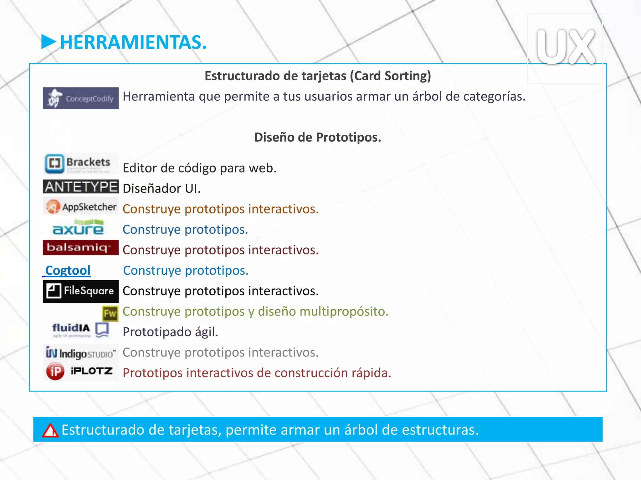 ►HERRAMIENTAS.
Estructurado de tarjetas (Card Sorting)
Herramienta que permite a tus usuarios armar un árbol de categorías.
Diseño de Prototipos.
Editor de código para web.
Diseñador UI.
Construye prototipos interactivos.
Construye prototipos.
Construye prototipos interactivos.
Cogtool Construye prototipos.
Construye prototipos interactivos.
Construye prototipos y diseño multipropósito.
Prototipado ágil.
Construye prototipos interactivos.
Prototipos interactivos de construcción rápida.
Estructurado de tarjetas, permite armar un árbol de estructuras.!
 