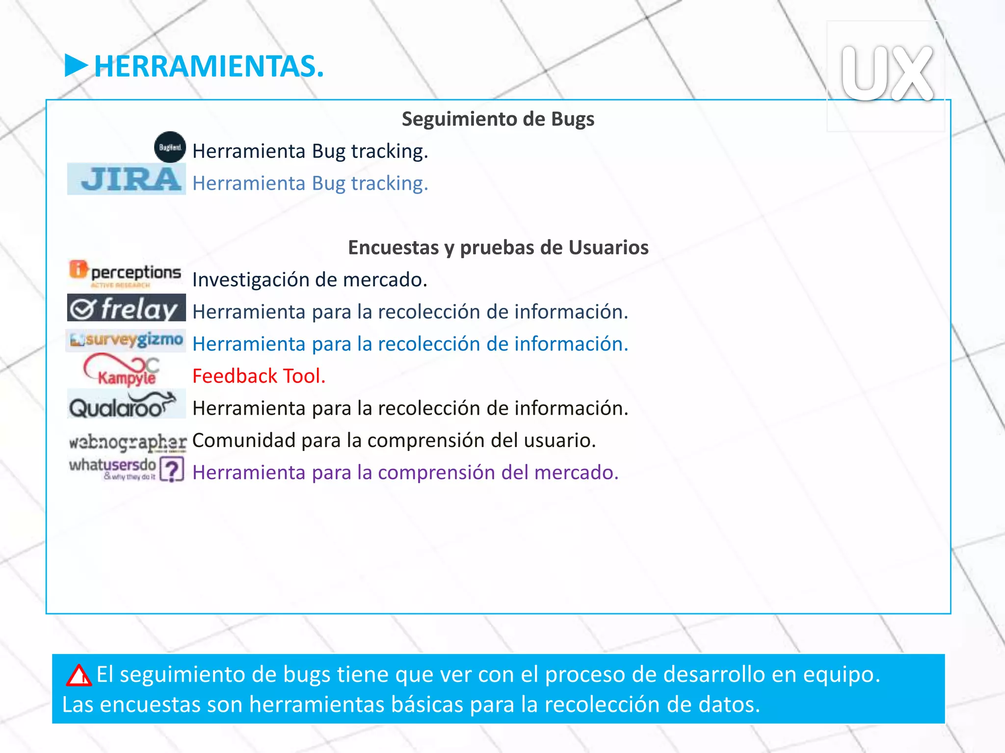 ►HERRAMIENTAS.
Seguimiento de Bugs
Herramienta Bug tracking.
Herramienta Bug tracking.
Encuestas y pruebas de Usuarios
Investigación de mercado.
Herramienta para la recolección de información.
Herramienta para la recolección de información.
Feedback Tool.
Herramienta para la recolección de información.
Comunidad para la comprensión del usuario.
Herramienta para la comprensión del mercado.
El seguimiento de bugs tiene que ver con el proceso de desarrollo en equipo.
Las encuestas son herramientas básicas para la recolección de datos.
!
 