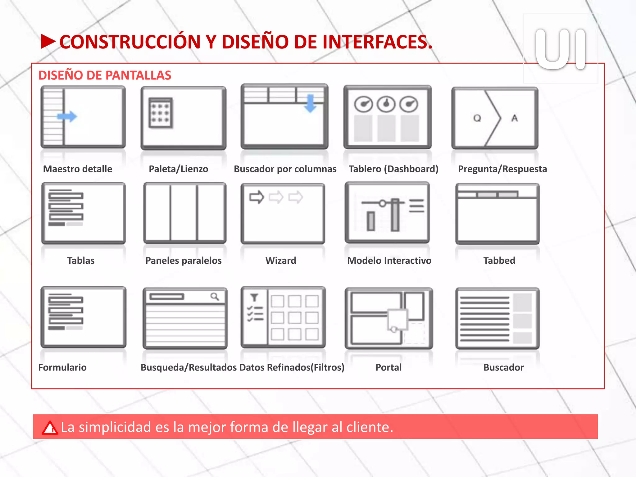 ►CONSTRUCCIÓN Y DISEÑO DE INTERFACES.
DISEÑO DE PANTALLAS
Maestro detalle Paleta/Lienzo Buscador por columnas Tablero (Dashboard) Pregunta/Respuesta
Tablas Paneles paralelos Wizard Modelo Interactivo Tabbed
Formulario Busqueda/Resultados Datos Refinados(Filtros) Portal Buscador
La simplicidad es la mejor forma de llegar al cliente.!
 