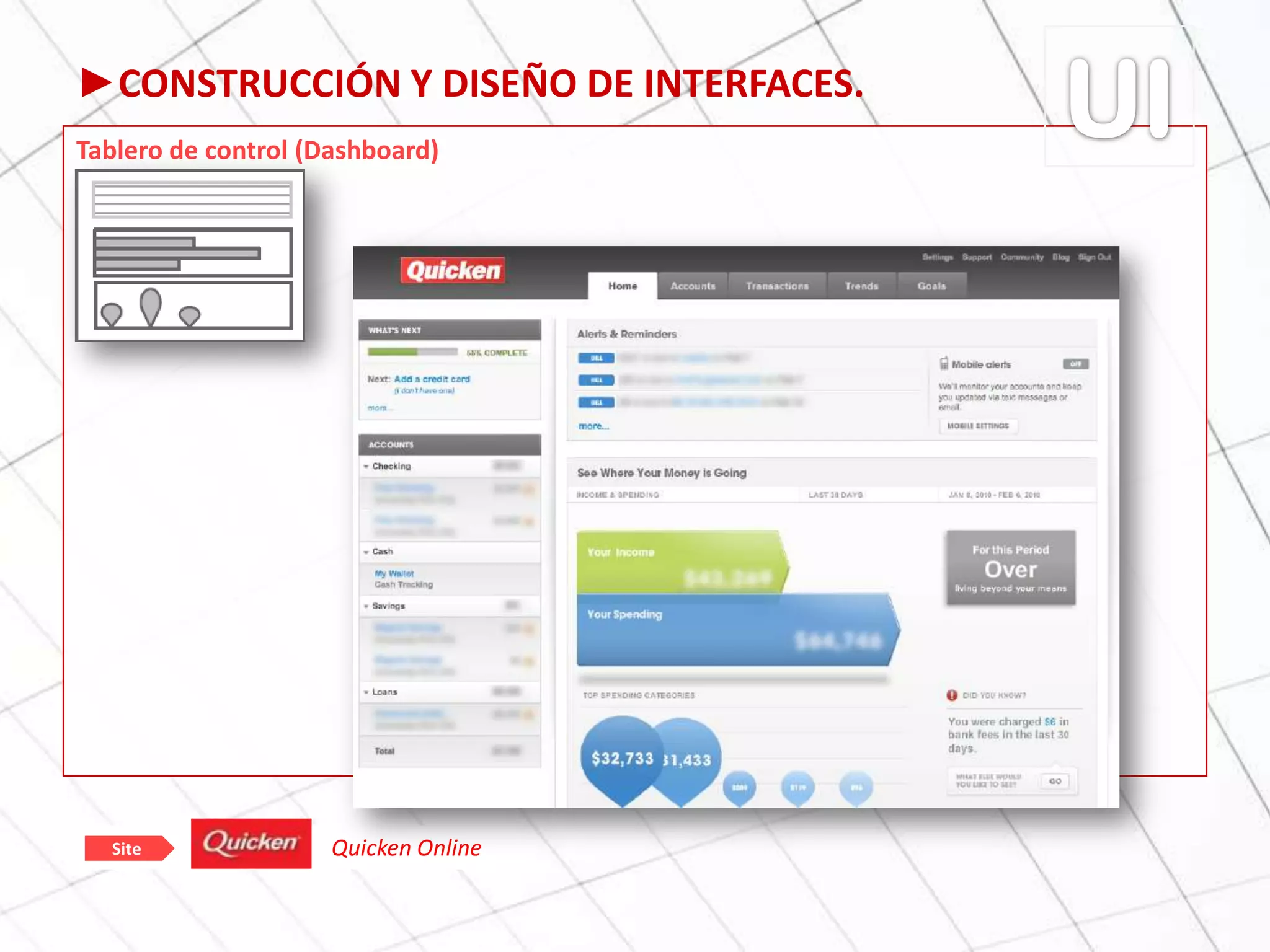 ►CONSTRUCCIÓN Y DISEÑO DE INTERFACES.
Tablero de control (Dashboard)
Quicken OnlineSite
 