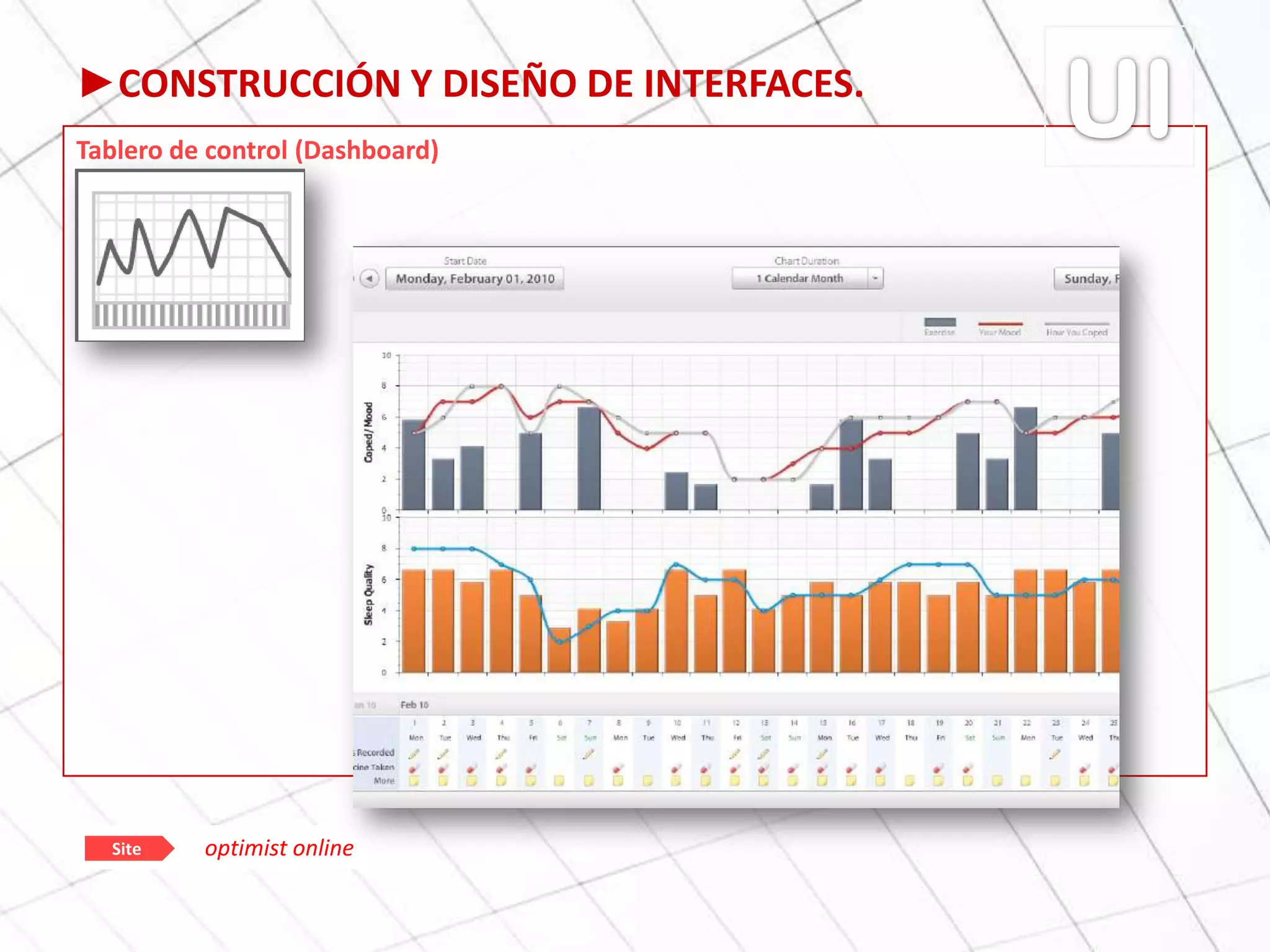 ►CONSTRUCCIÓN Y DISEÑO DE INTERFACES.
Tablero de control (Dashboard)
optimist onlineSite
 