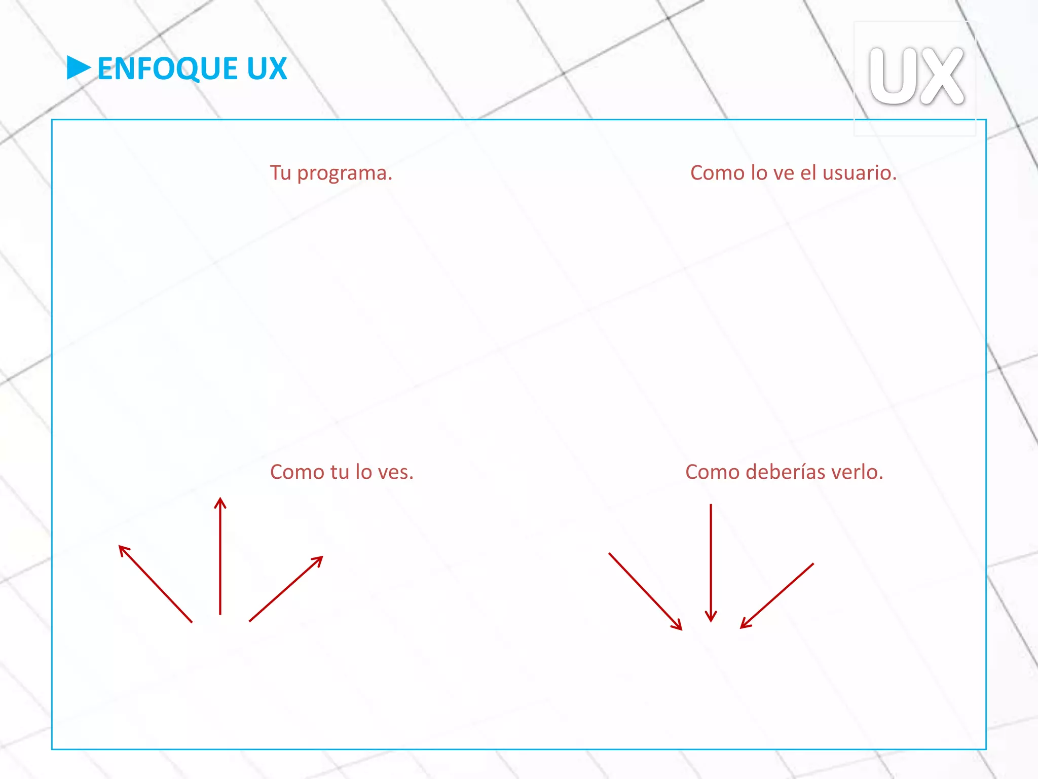 ►ENFOQUE UX
Tu programa. Como lo ve el usuario.
Como tu lo ves. Como deberías verlo.
 