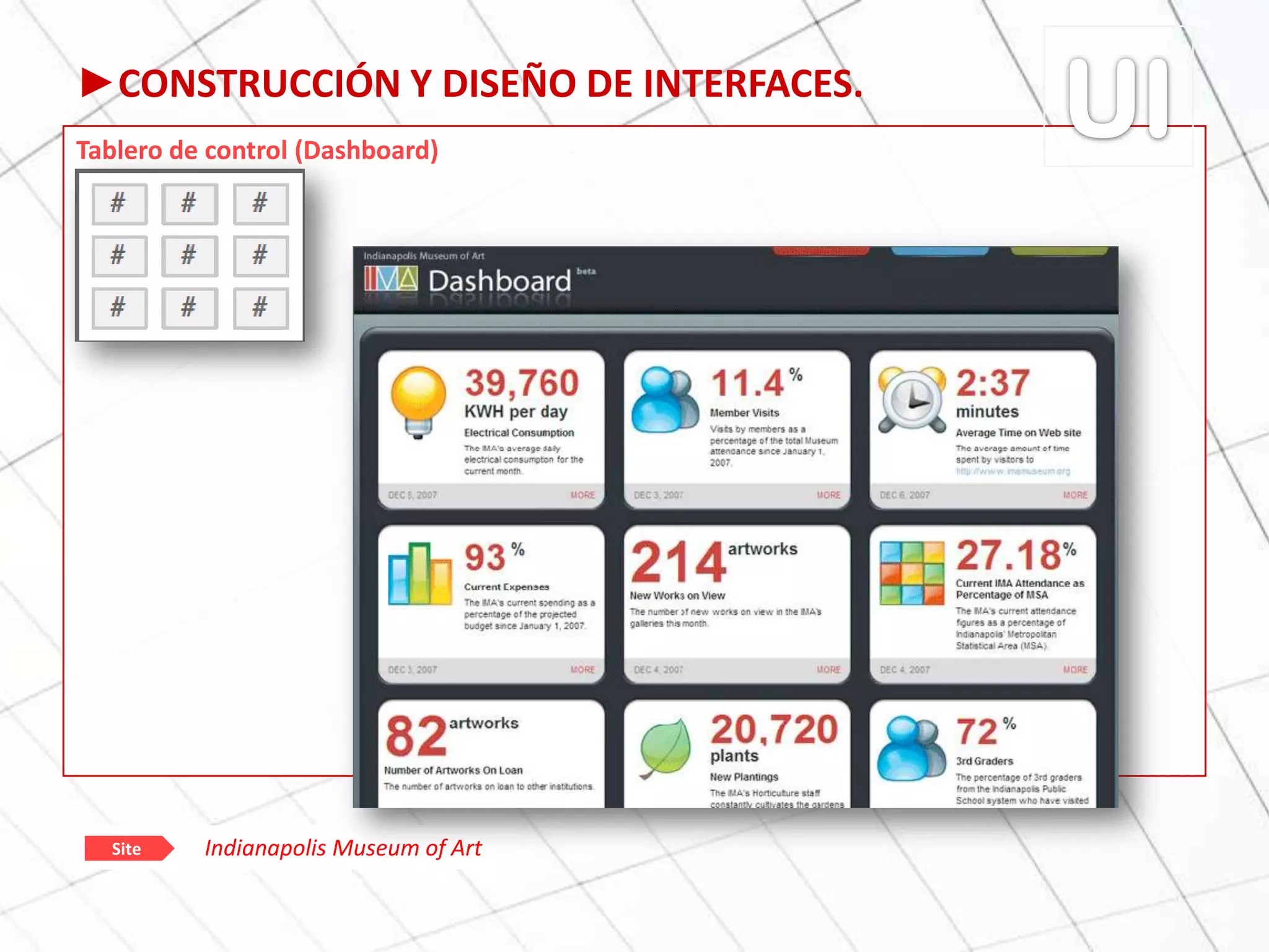 ►CONSTRUCCIÓN Y DISEÑO DE INTERFACES.
Tablero de control (Dashboard)
Indianapolis Museum of ArtSite
 