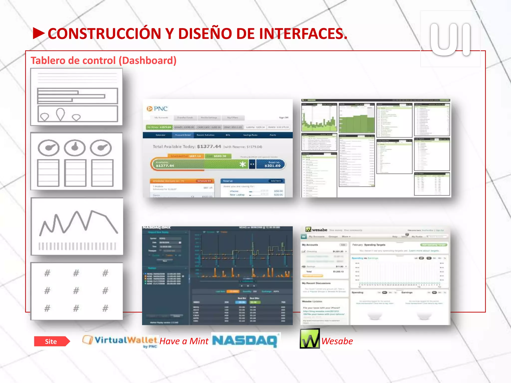 ►CONSTRUCCIÓN Y DISEÑO DE INTERFACES.
Tablero de control (Dashboard)
PNC Virtual Wallet Have a Mint NASDAQ WesabeSite
 