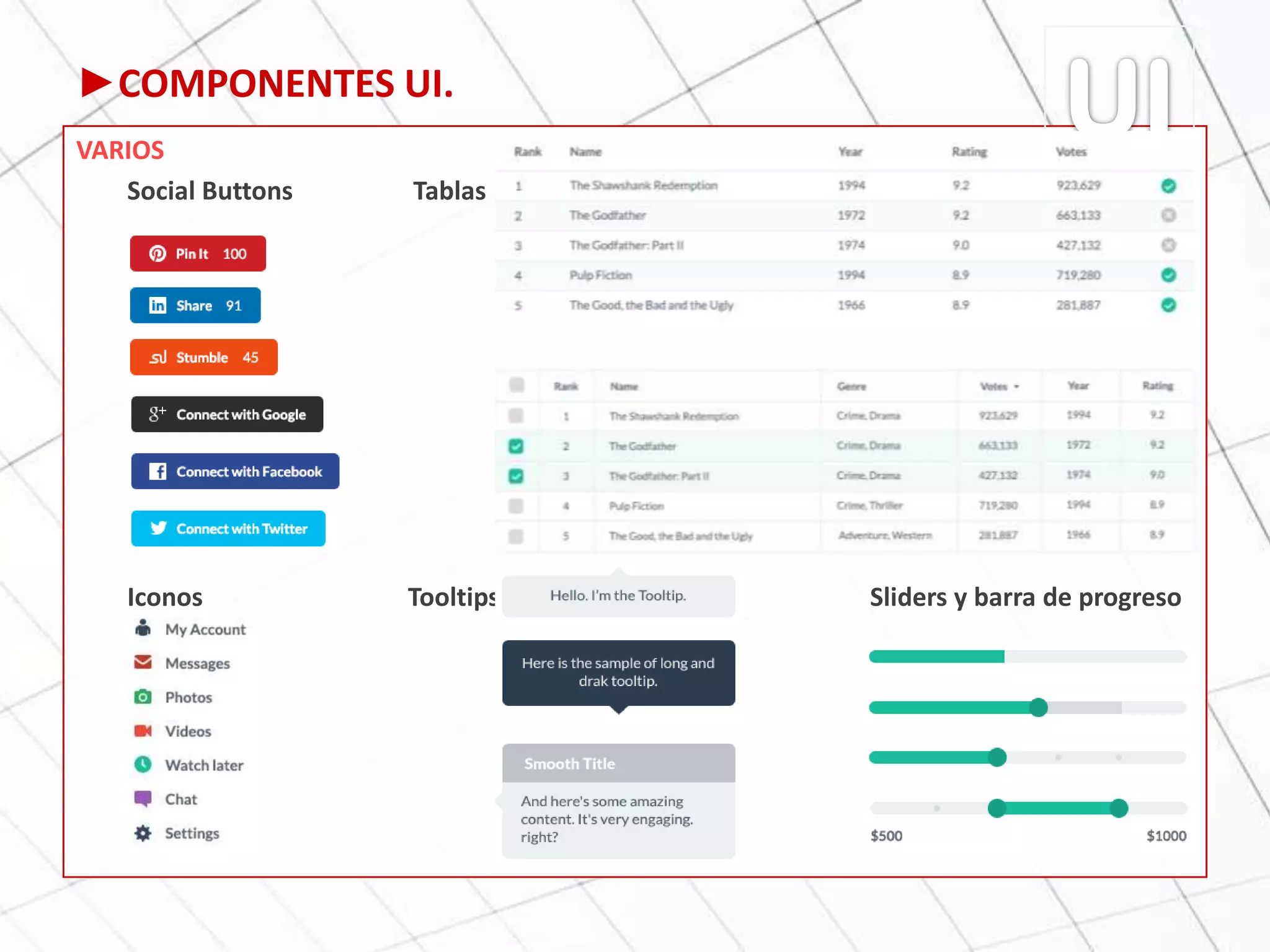 ►COMPONENTES UI.
VARIOS
Social Buttons Tablas
Iconos Tooltips Sliders y barra de progreso
 