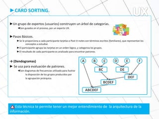 Language Sorting Ux Patterns User Experience, UX & UI | PPS
