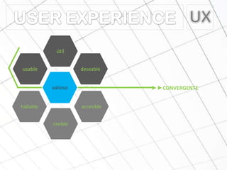 User Experience, UX & UI | PPT