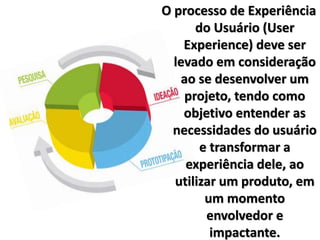 O processo de Experiência 
do Usuário (User 
Experience) deve ser 
levado em consideração 
ao se desenvolver um 
projeto, tendo como 
objetivo entender as 
necessidades do usuário 
e transformar a 
experiência dele, ao 
utilizar um produto, em 
um momento 
envolvedor e 
impactante. 
 