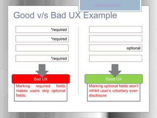 Marking required fields
makes users skip optional
fields.
Bad UX
Good v/s Bad UX Example
www.graspin.in
*required
*required
*required
optional
Marking optional fields won’t
inhibit user’s voluntary over-
disclosure
Good UX
 
