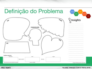 Deﬁnição do Problema

PAULO RENATO

PUBLICIDADE, COMUNICAÇÃO E DESIGN DE PRODUTOS DIGITAIS

 