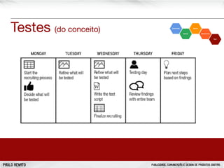 Testes (do conceito)

PAULO RENATO

PUBLICIDADE, COMUNICAÇÃO E DESIGN DE PRODUTOS DIGITAIS

 