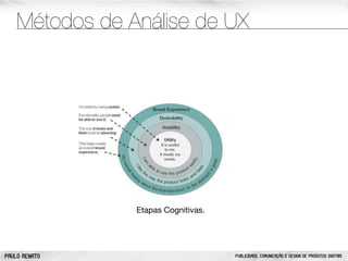 Métodos de Análise de UX

Etapas Cognitivas.

PAULO RENATO

PUBLICIDADE, COMUNICAÇÃO E DESIGN DE PRODUTOS DIGITAIS

 