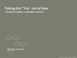 Taking the “You” out of User
Persona creation, evaluation and use

TIBCO User Experience
January 2008

Copyright 2007 TIBCO Software. Proprietary and Confidential

 