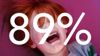 W H Y ?
W H Y ?
W H Y ?
W H Y ?
89%
 