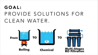 G O A L :  
P R O V I D E S O L U T I O N S F O R
C L E A N WAT E R .
 