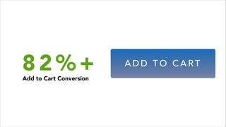 8 2 % + A D D T O C A RT
Add to Cart Conversion
 