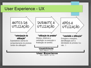 User Experience - UX
 
