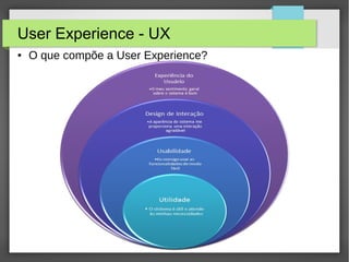 User Experience - UX
● O que compõe a User Experience?
 