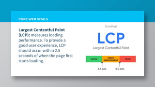 CORE WEB VITALS
Largest Contentful Paint
(LCP): measures loading
performance. To provide a
good user experience, LCP
should occur within 2.5
seconds of when the page first
starts loading.
 